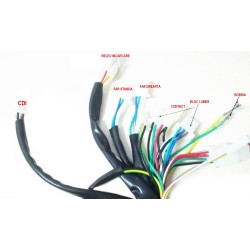 Instalatie electrica atv 125cc