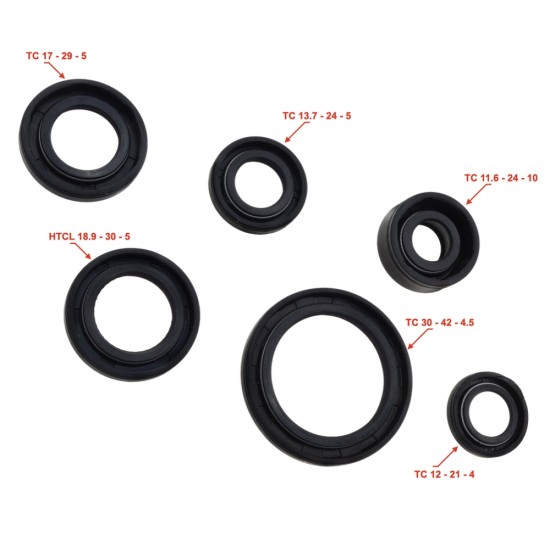 Kit simeringuri motor atv 110cc