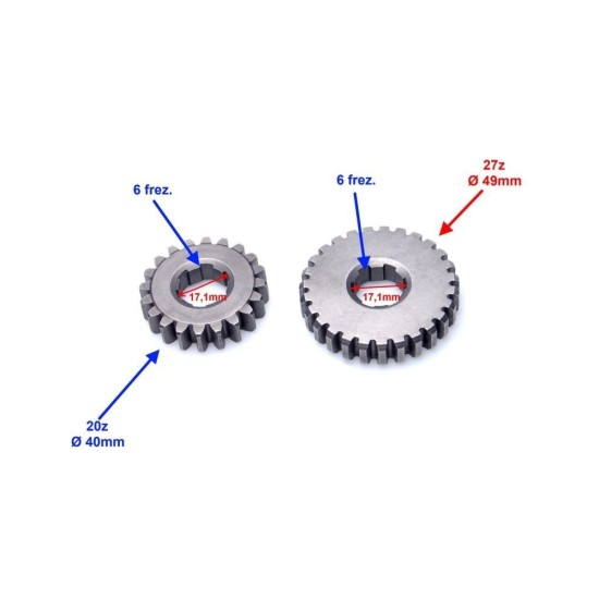 Pinion cutie viteze atv 110cc, automat, fara marsalier